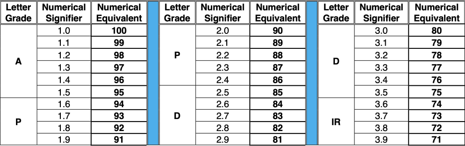 senior-high-school-department-sacred-heart-school-ateneo-de-cebu